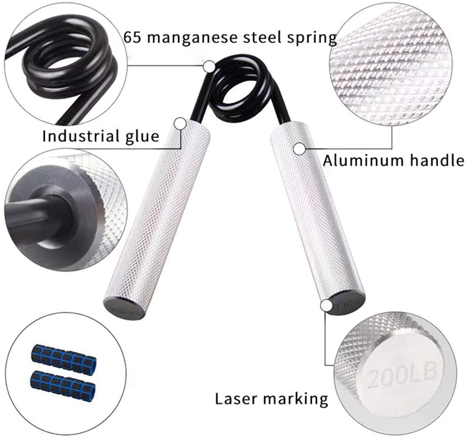 power grips materials