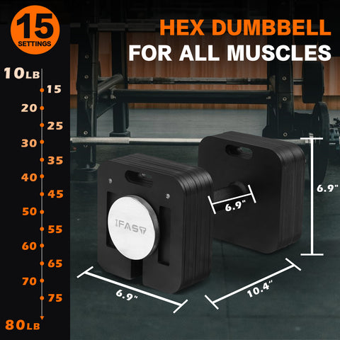 IFAST Quick-Lock Adjustable Dumbbells 50/80LB