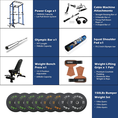 150 lbs blue home gym package