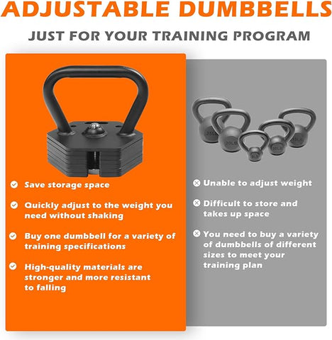 Adjustable Kettlebell advantages