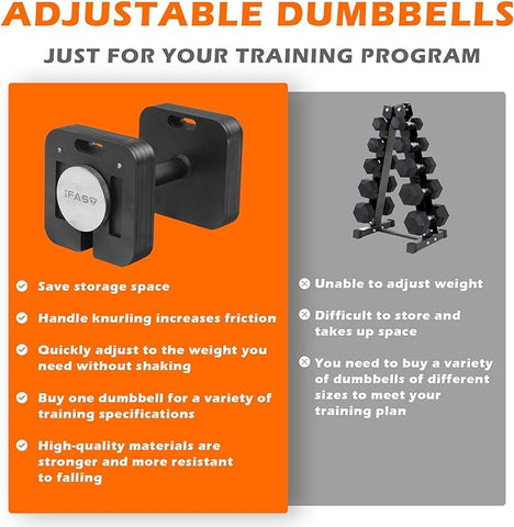 Quick-Lock Dumbbells vs hex dumbbell