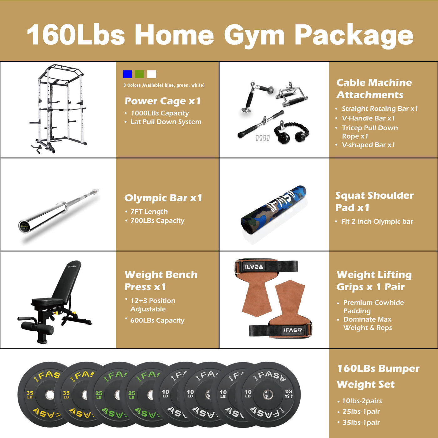 IFAST 100-260Lbs Weights Gym Package 3 Colors