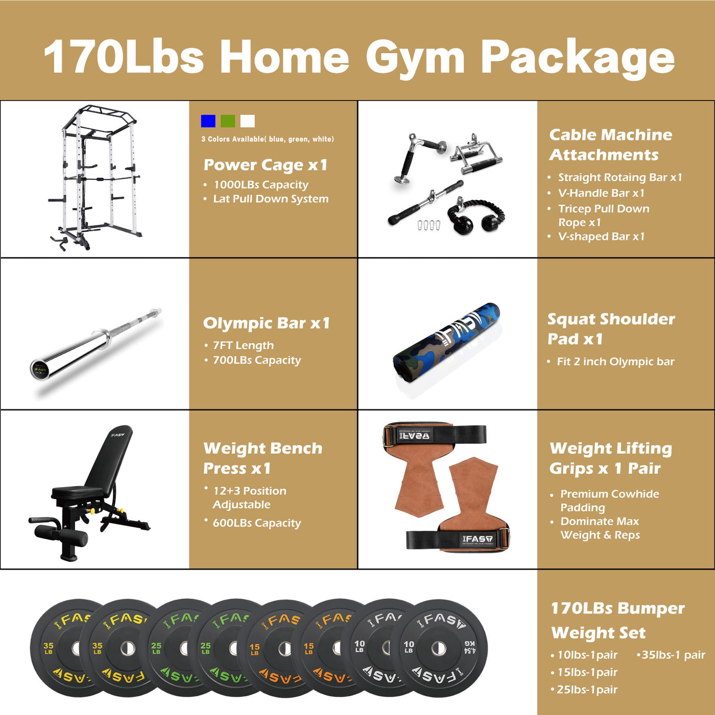 IFAST 100-260Lbs Weights Gym Package 3 Colors