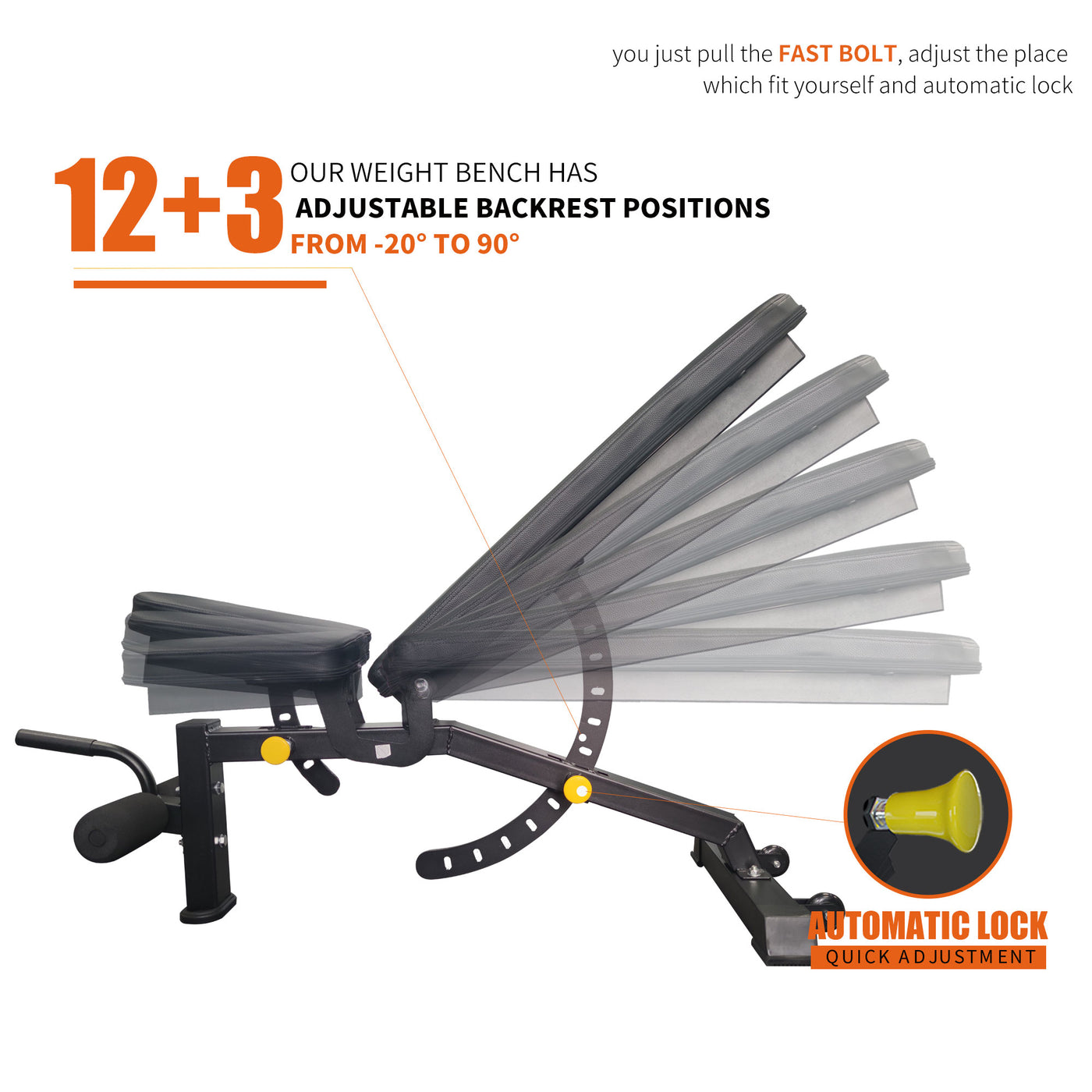 IFAST Adjustable FID Weight Bench