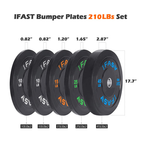 IFAST 210LBS bumper weight plates