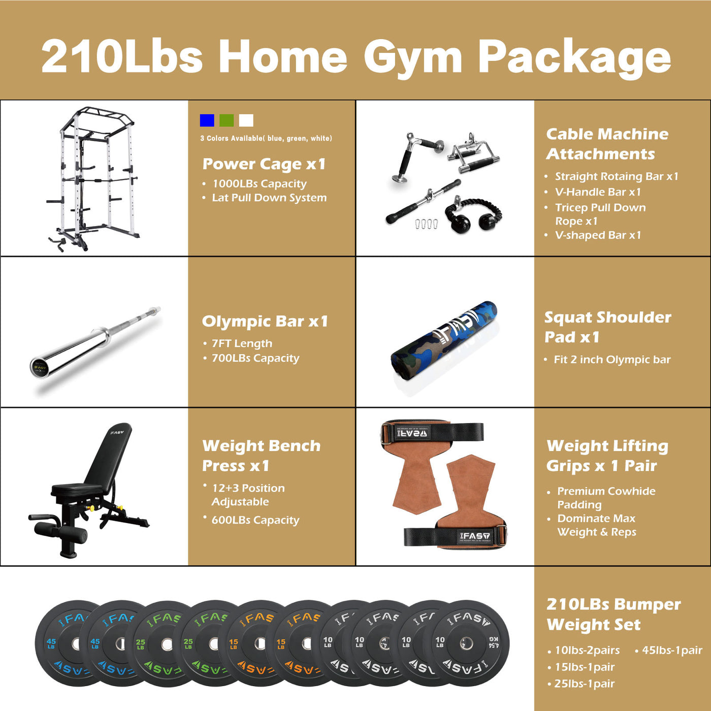 IFAST 100-260Lbs Weights Gym Package 3 Colors