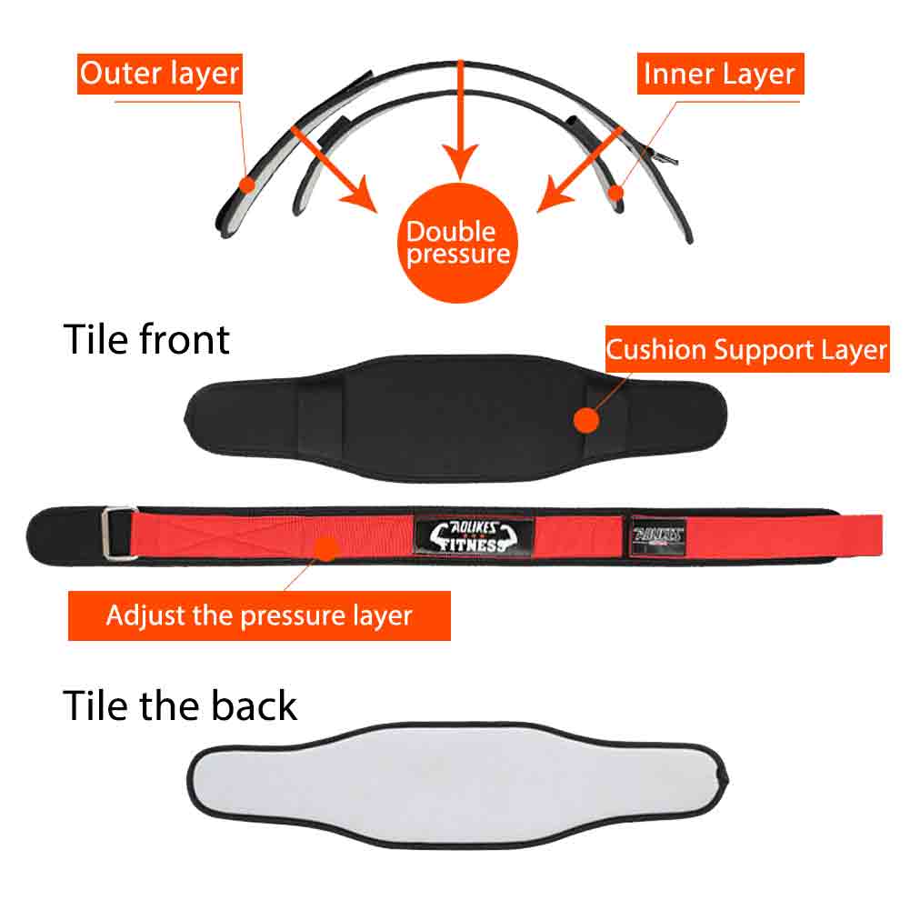 structure of weightlifting belt