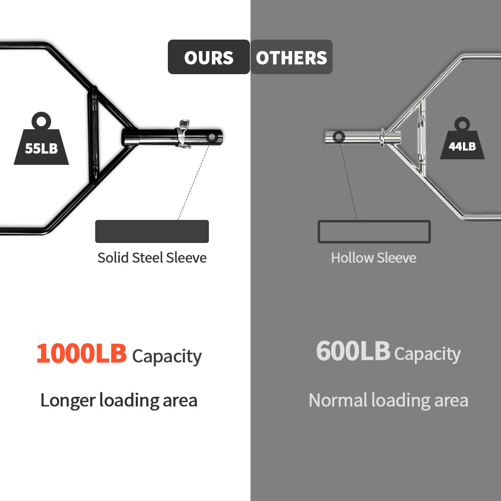 IFAST Olympic hex weight bar VS other trap bar