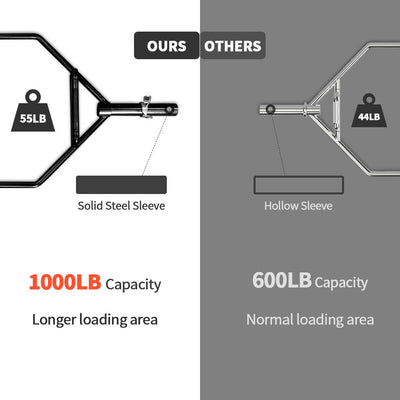 IFAST Olympic hex weight bar VS other trap bar