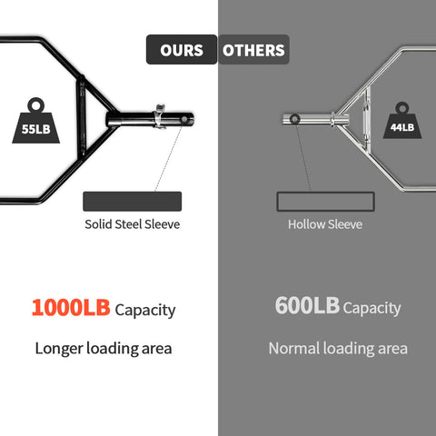 IFAST Olympic hex weight bar VS other trap bar