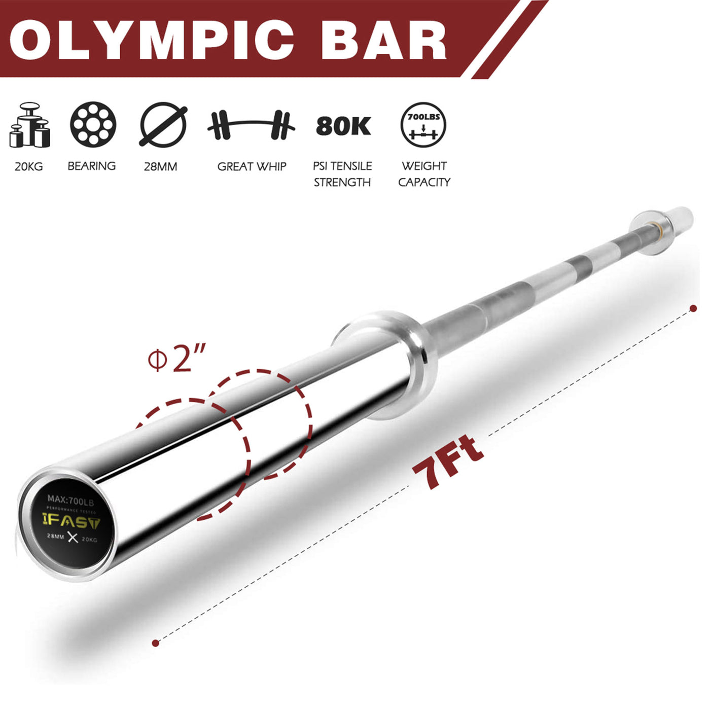 IFAST Olympic bar