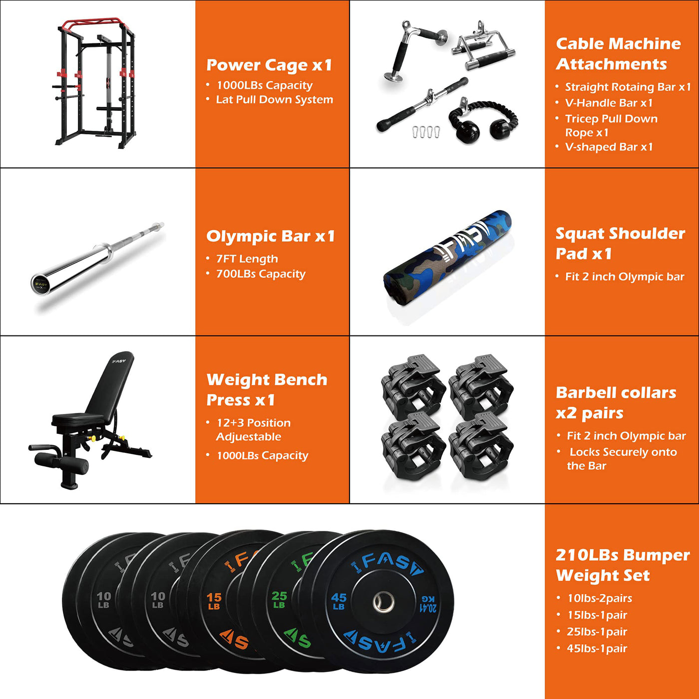 IFAST home gym package