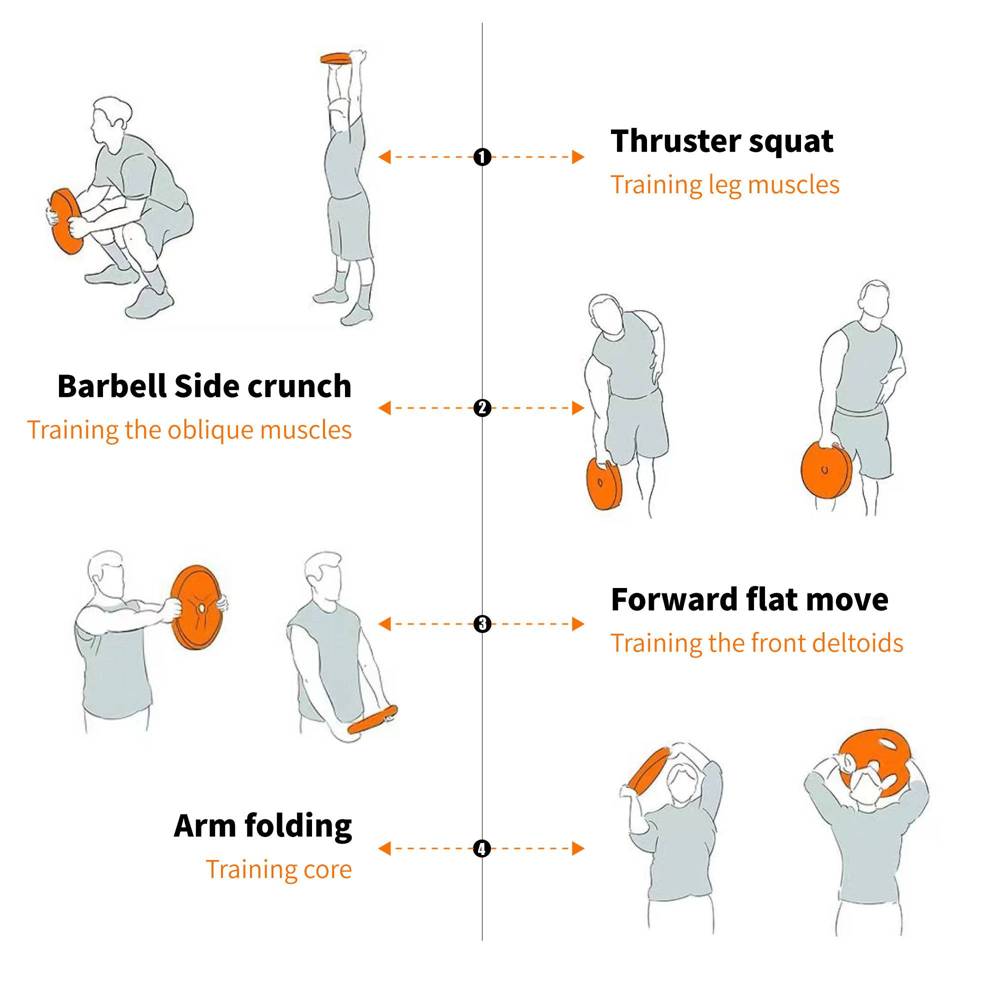 Olympic grip plates workout