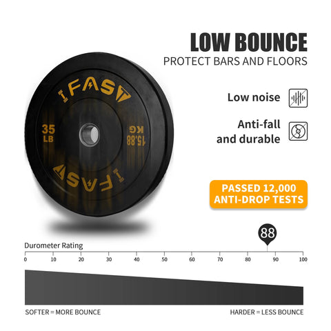 Low bounce Olympic bumper weights 