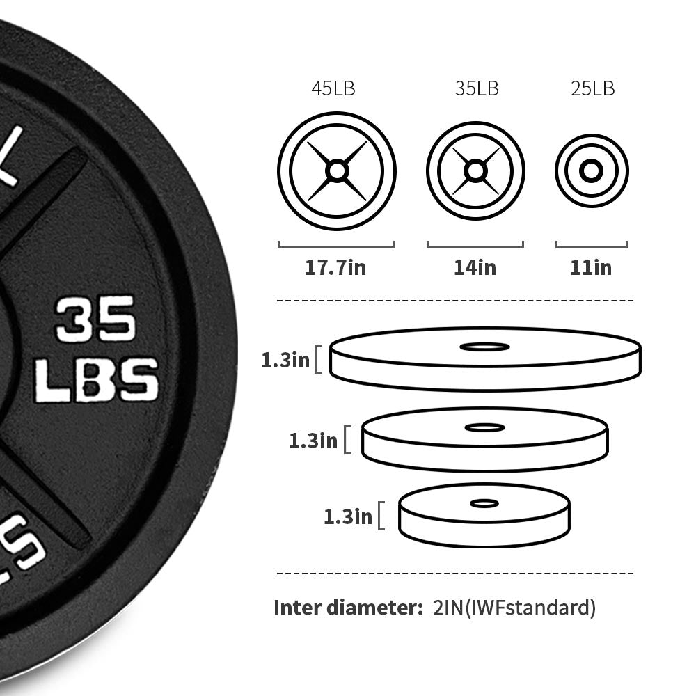 cast iron weight plates specification